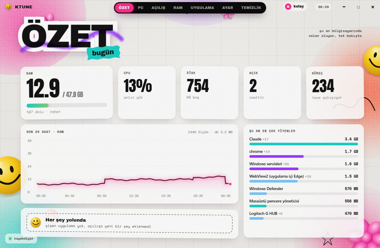 KTUNE özet ekranı: RAM, CPU, disk ve en çok yiyen uygulamalar